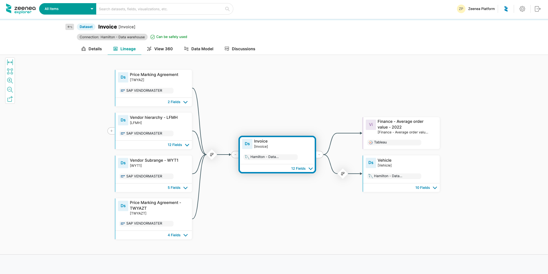 screenshot of Zeenea Data Discovery Platform